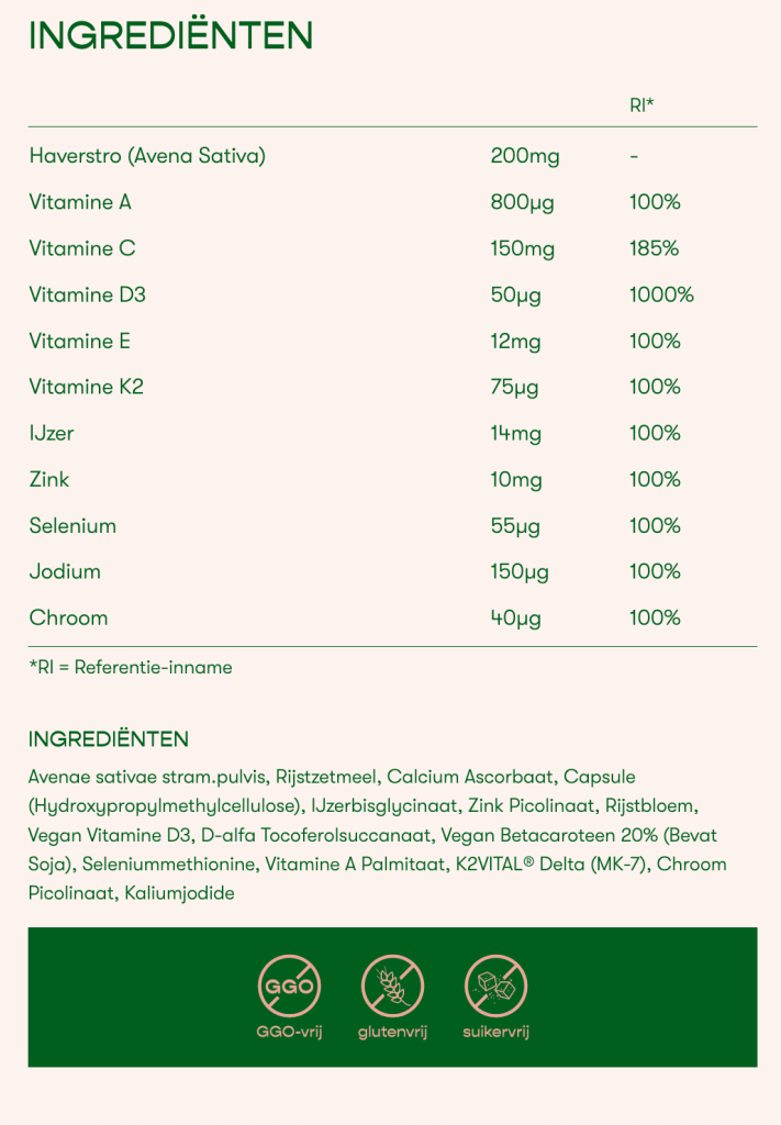 Lijst met ingrediënten van Mama Care, de grondstoffen, hoeveelheden en dosering